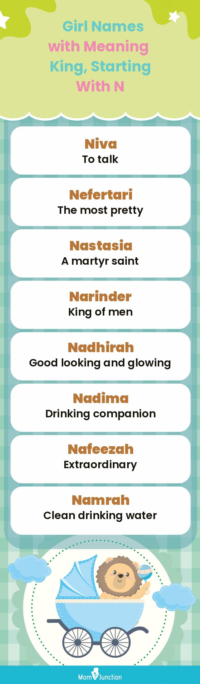  Girl Names with Meaning King, Starting With N(infographic)