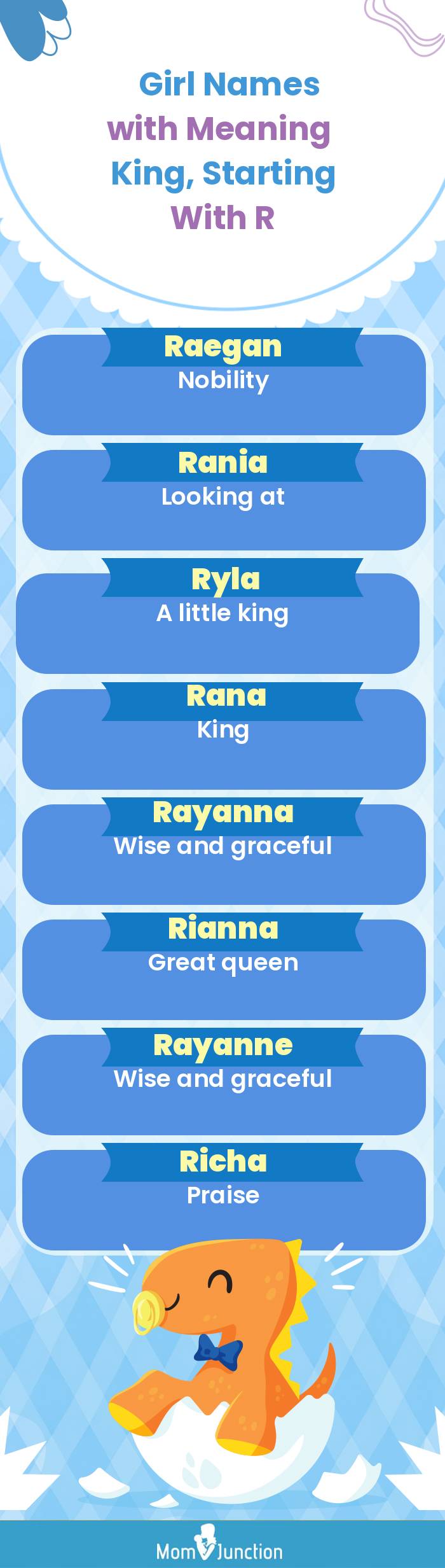  Girl Names with Meaning King, Starting With R(infographic)