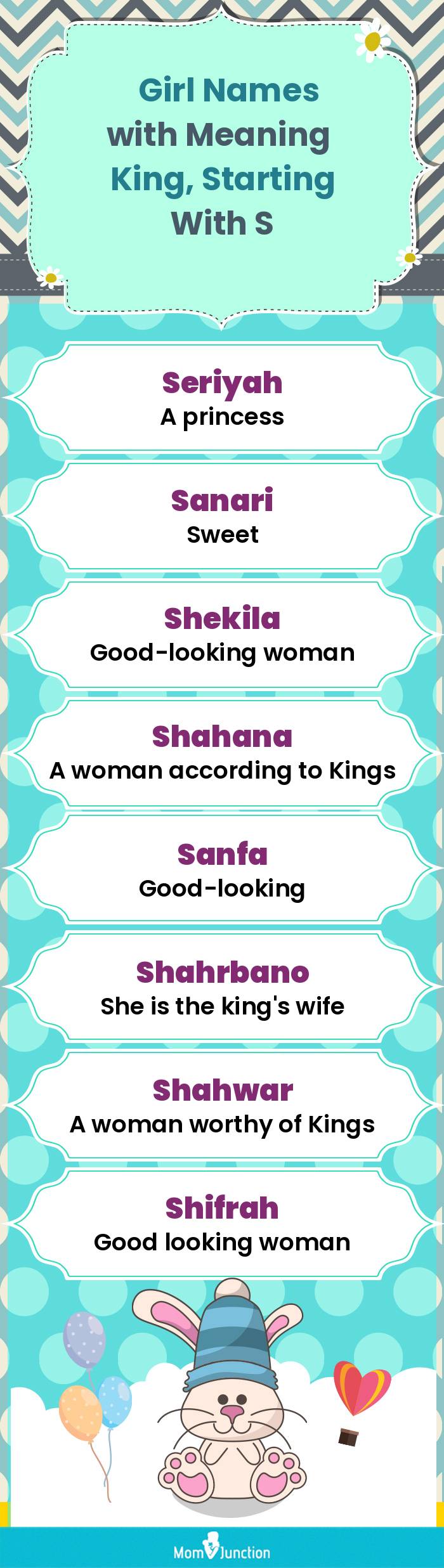  Girl Names with Meaning King, Starting With S(infographic)