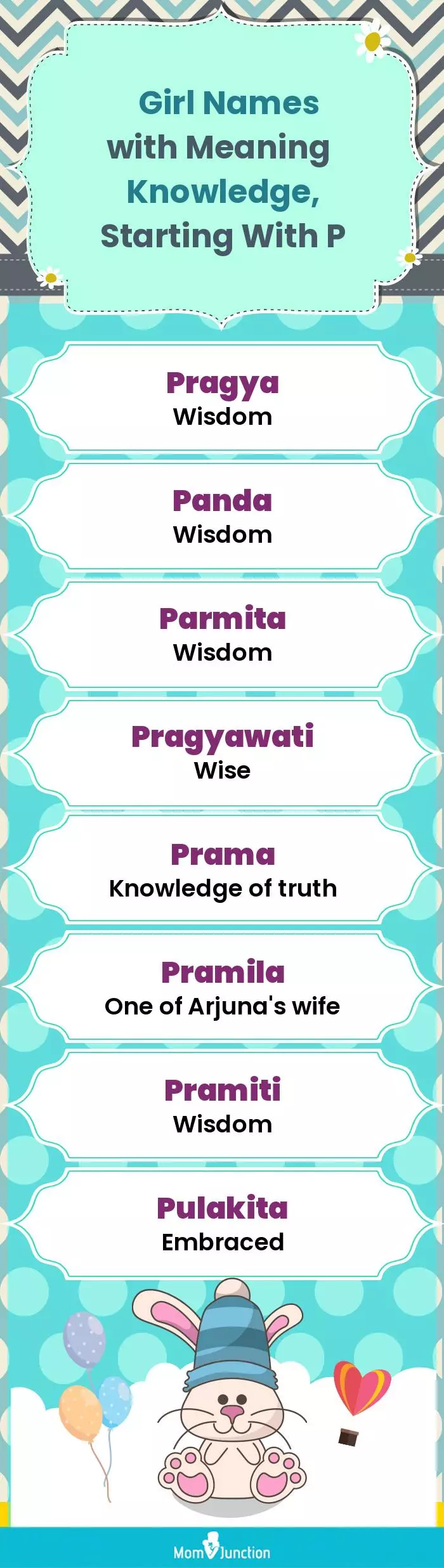  Girl Names with Meaning Knowledge, Starting With P(infographic)