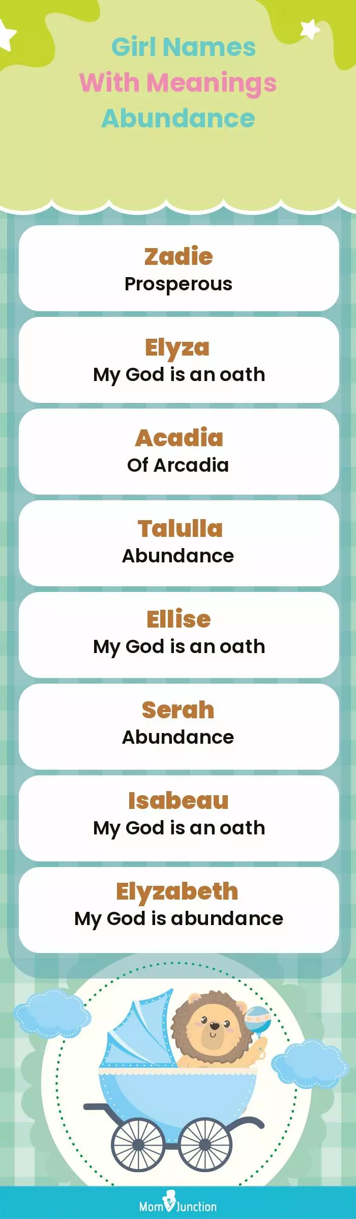  Girl Names with Meanings Abundance(infographic)