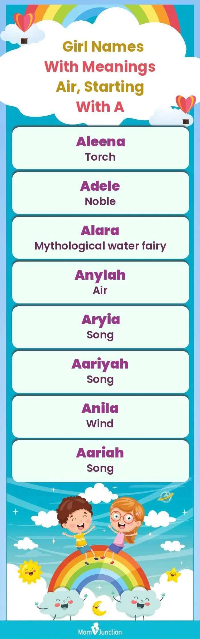  Girl Names with Meanings Air, Starting With A(infographic)