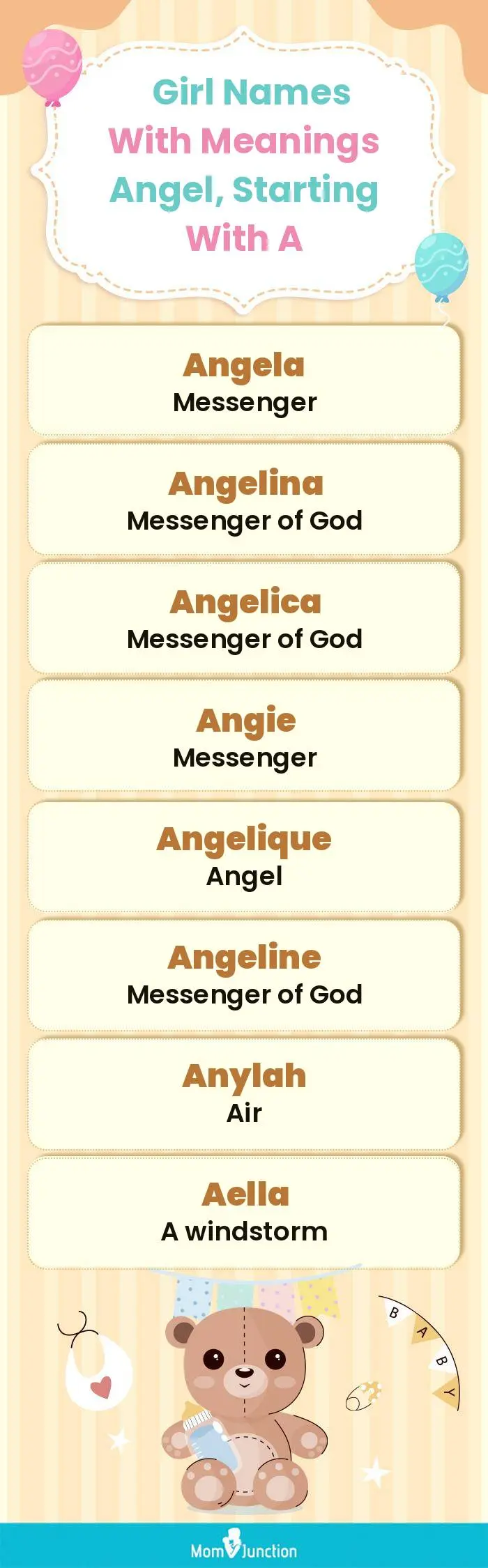  Girl Names with Meanings Angel, Starting With A(infographic)