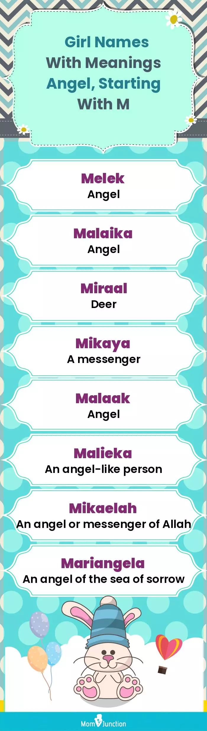  Girl Names with Meanings Angel, Starting With M(infographic)