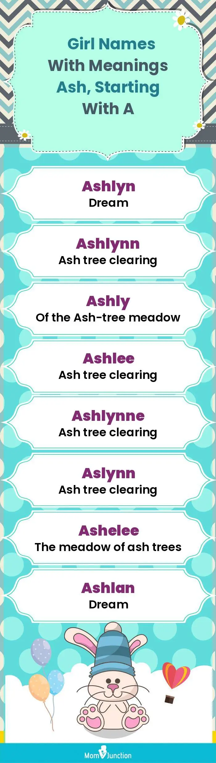  Girl Names with Meanings Ash, Starting With A(infographic)