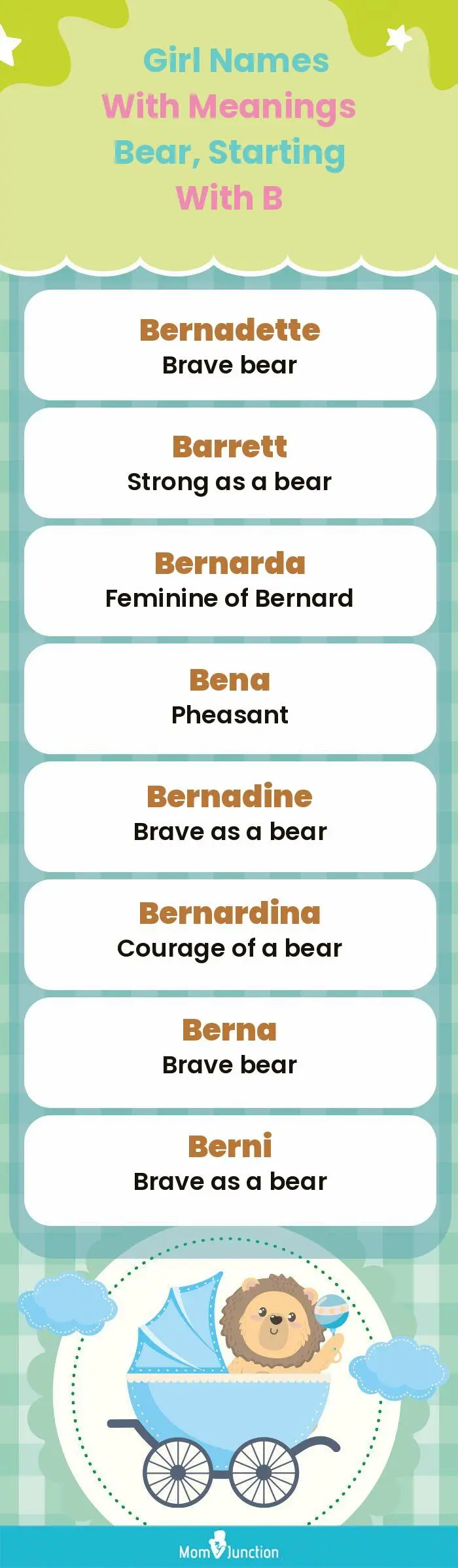  Girl Names with Meanings Bear, Starting With B(infographic)