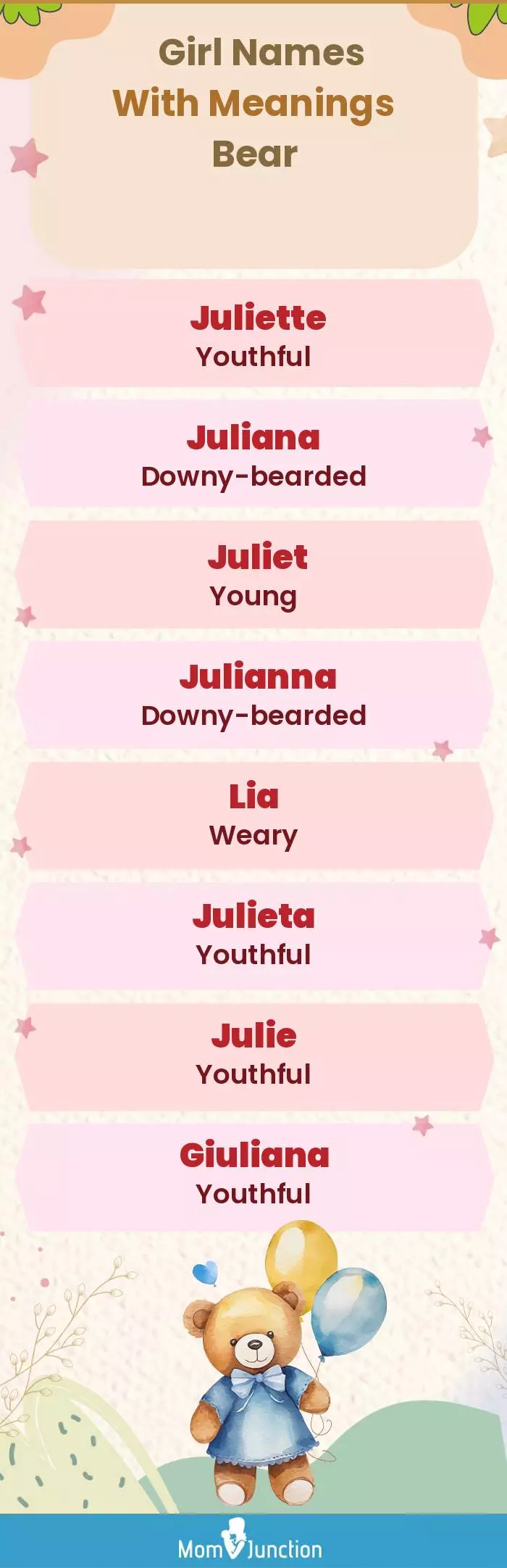  Girl Names with Meanings Bear(infographic)