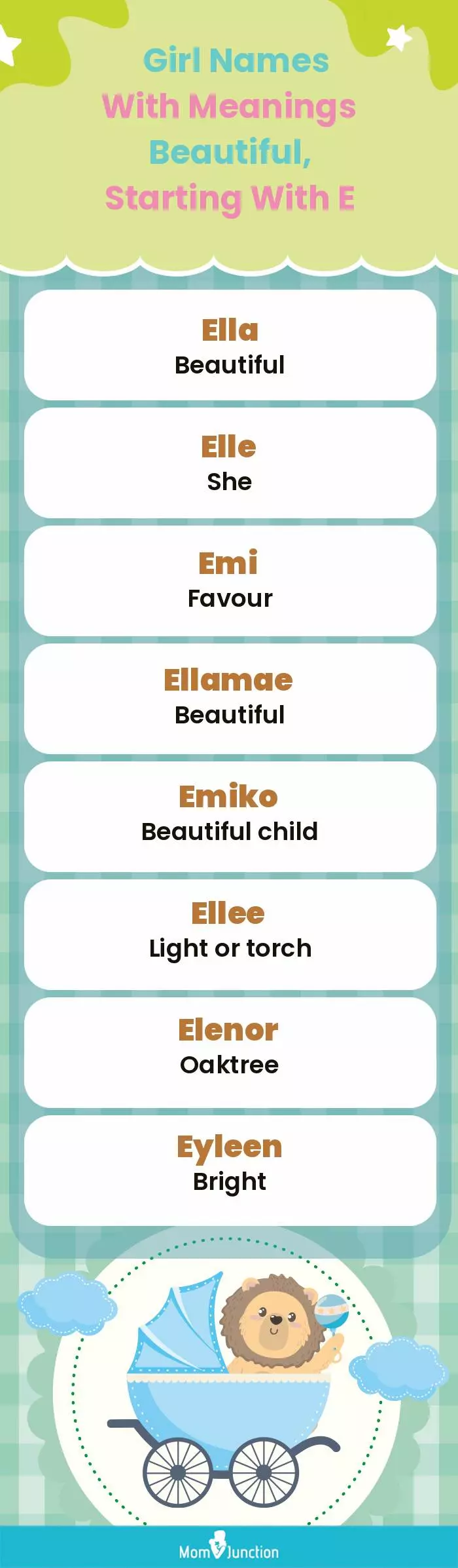  Girl Names with Meanings Beautiful, Starting With E(infographic)