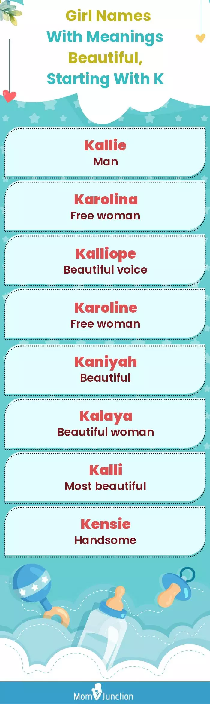  Girl Names with Meanings Beautiful, Starting With K(infographic)