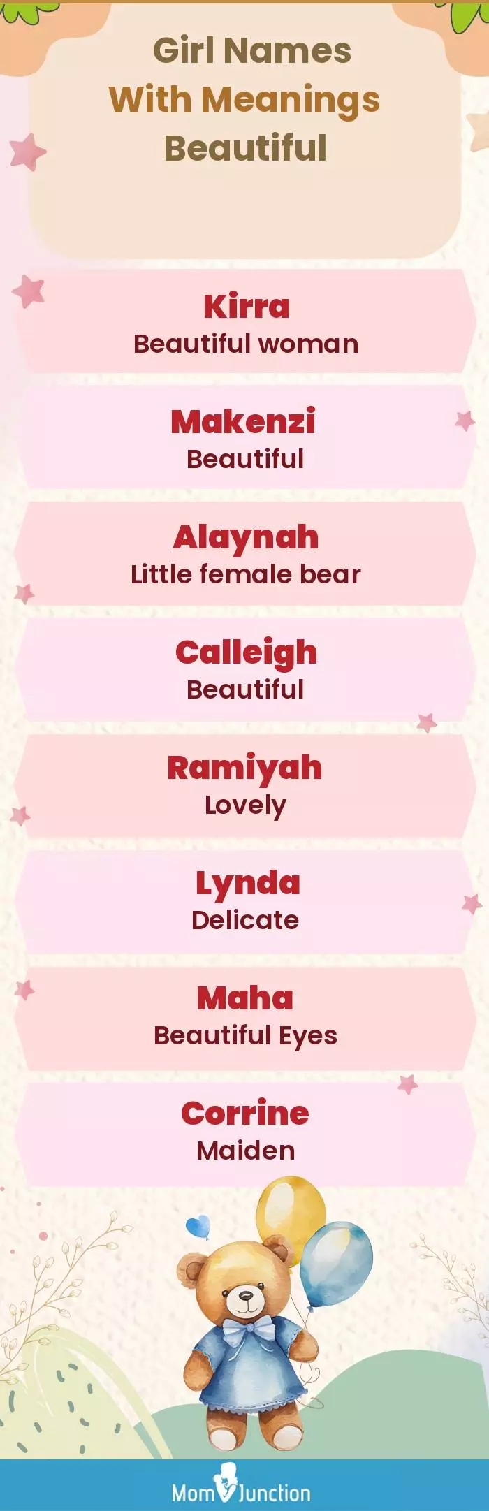  Girl Names with Meanings Beautiful(infographic)