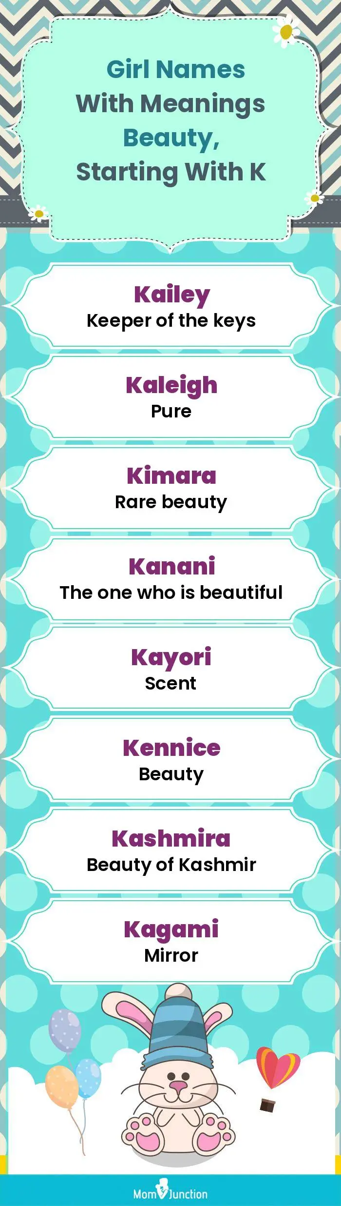  Girl Names with Meanings Beauty, Starting With K(infographic)