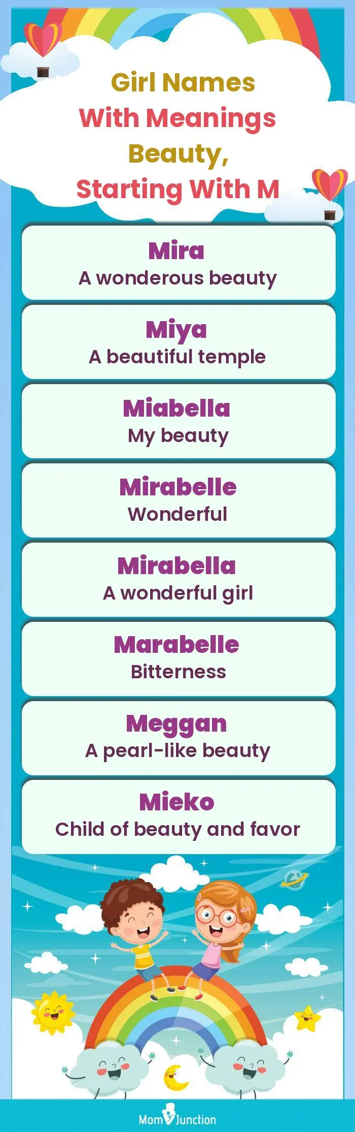  Girl Names with Meanings Beauty, Starting With M(infographic)