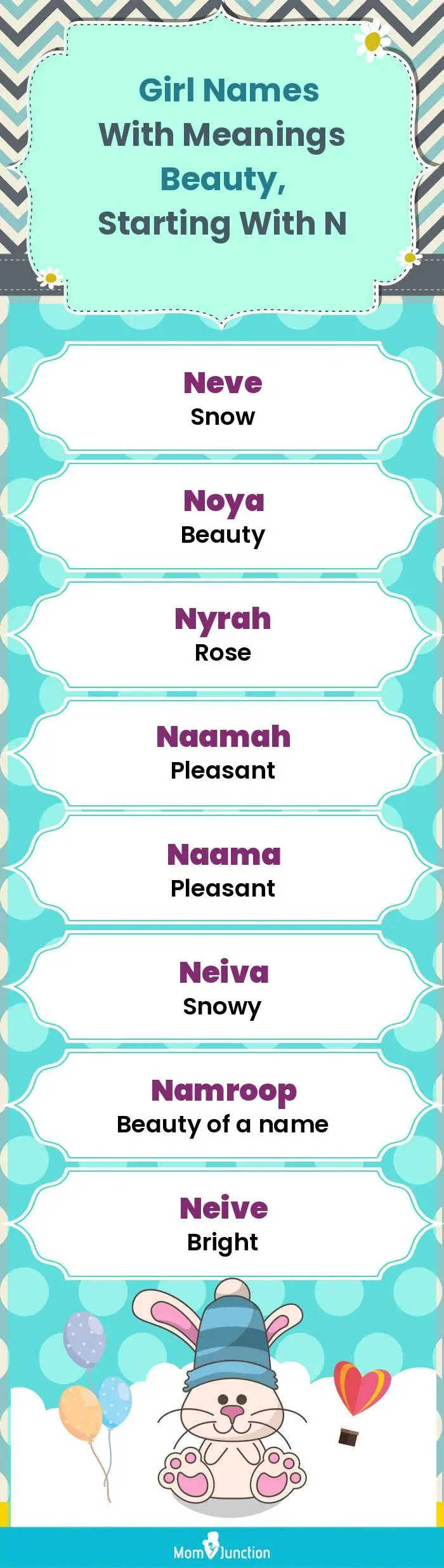  Girl Names with Meanings Beauty, Starting With N(infographic)