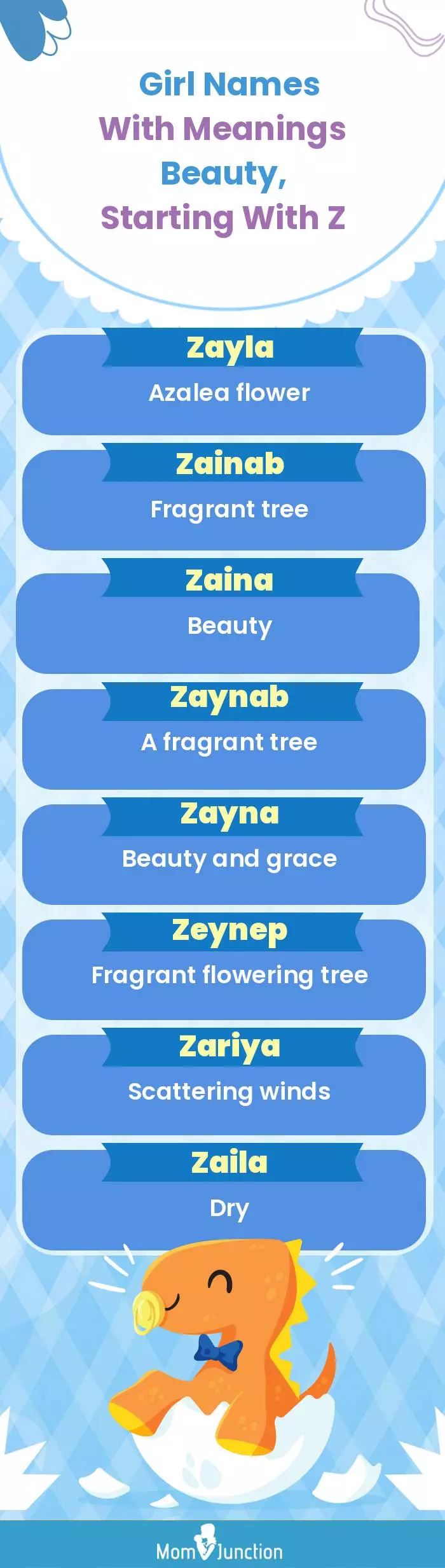  Girl Names with Meanings Beauty, Starting With Z(infographic)