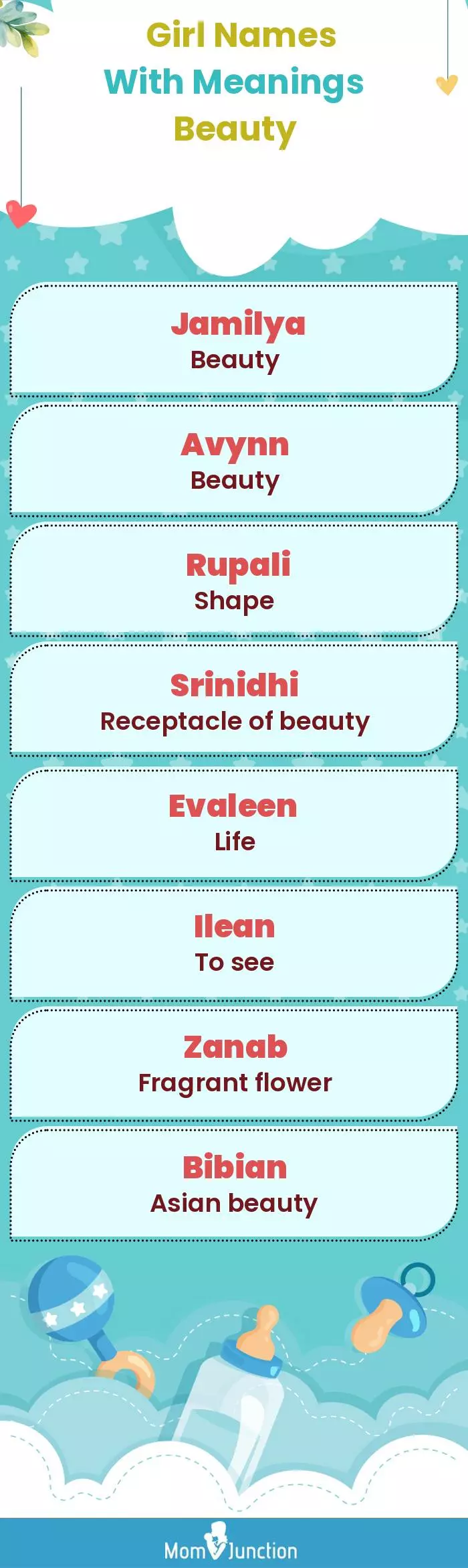  Girl Names with Meanings Beauty(infographic)