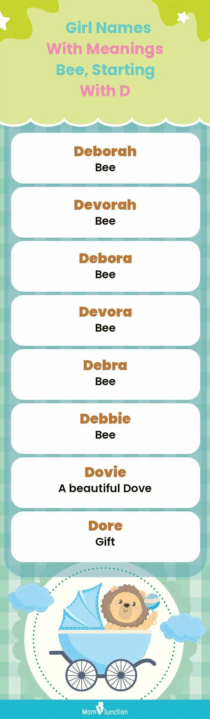  Girl Names with Meanings Bee, Starting With D(infographic)