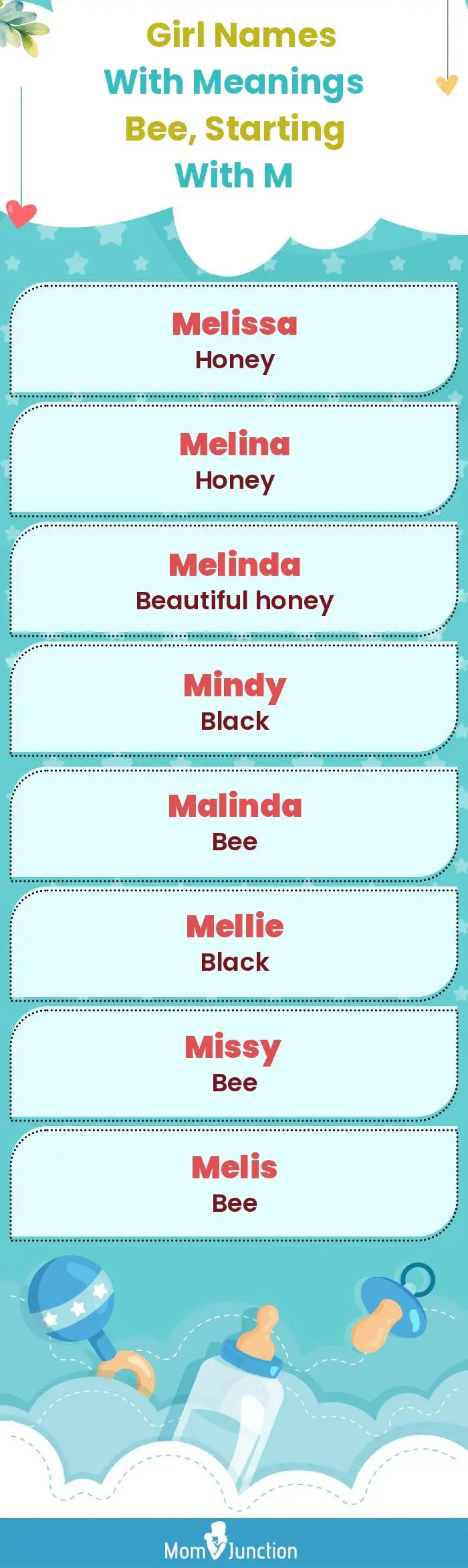  Girl Names with Meanings Bee, Starting With M(infographic)