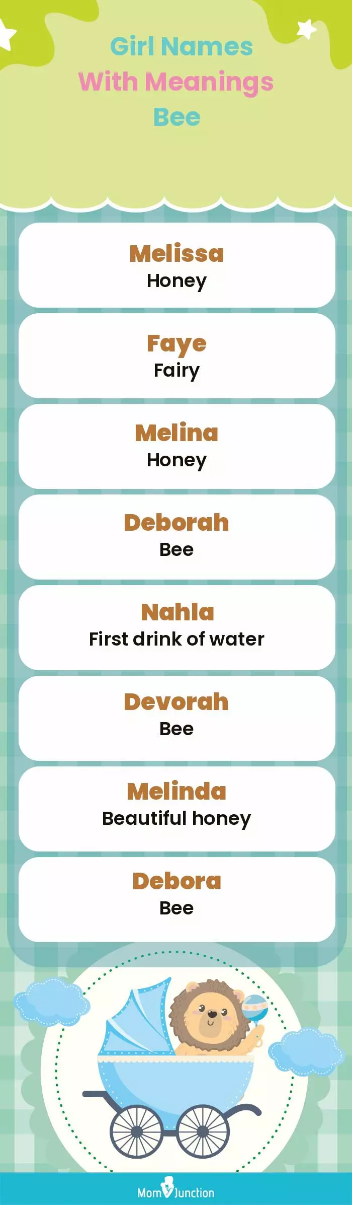  Girl Names with Meanings Bee(infographic)