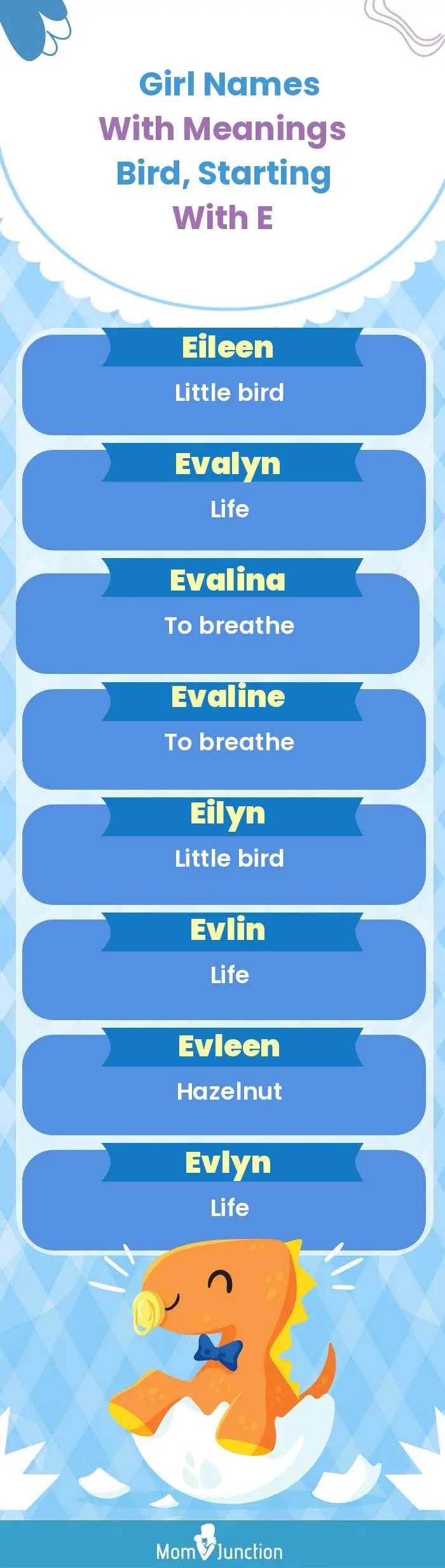  Girl Names with Meanings Bird, Starting With E(infographic)