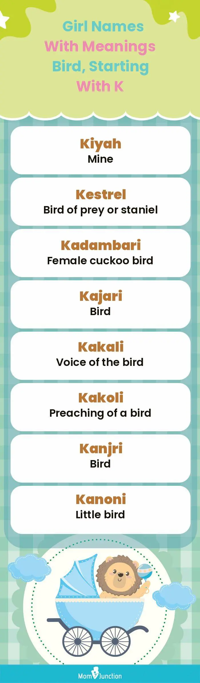  Girl Names with Meanings Bird, Starting With K(infographic)