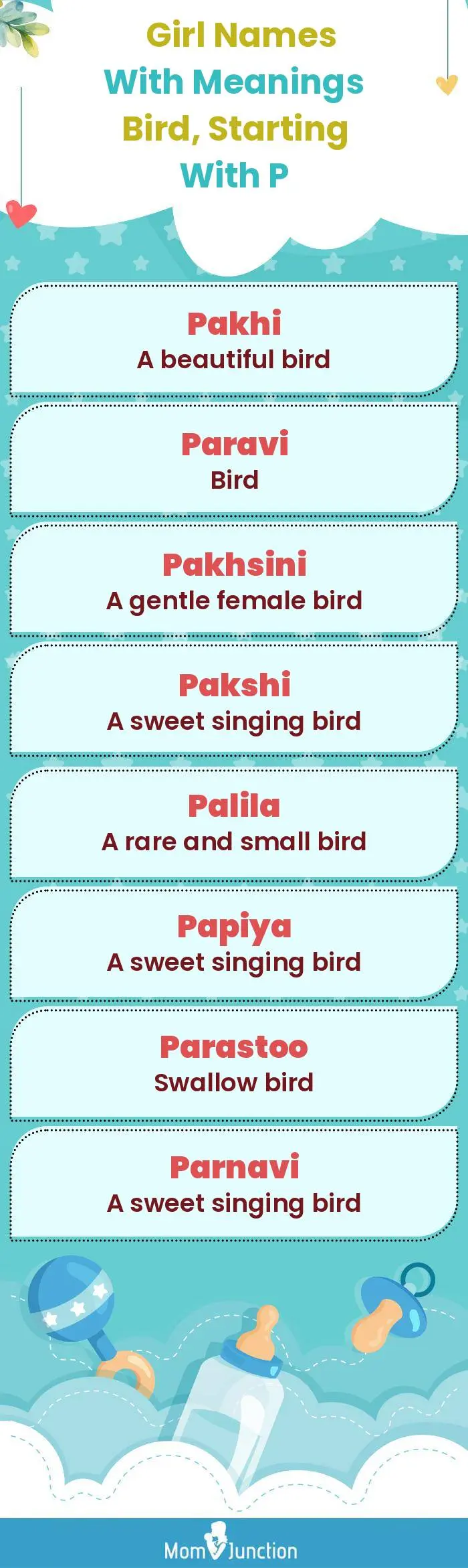  Girl Names with Meanings Bird, Starting With P(infographic)