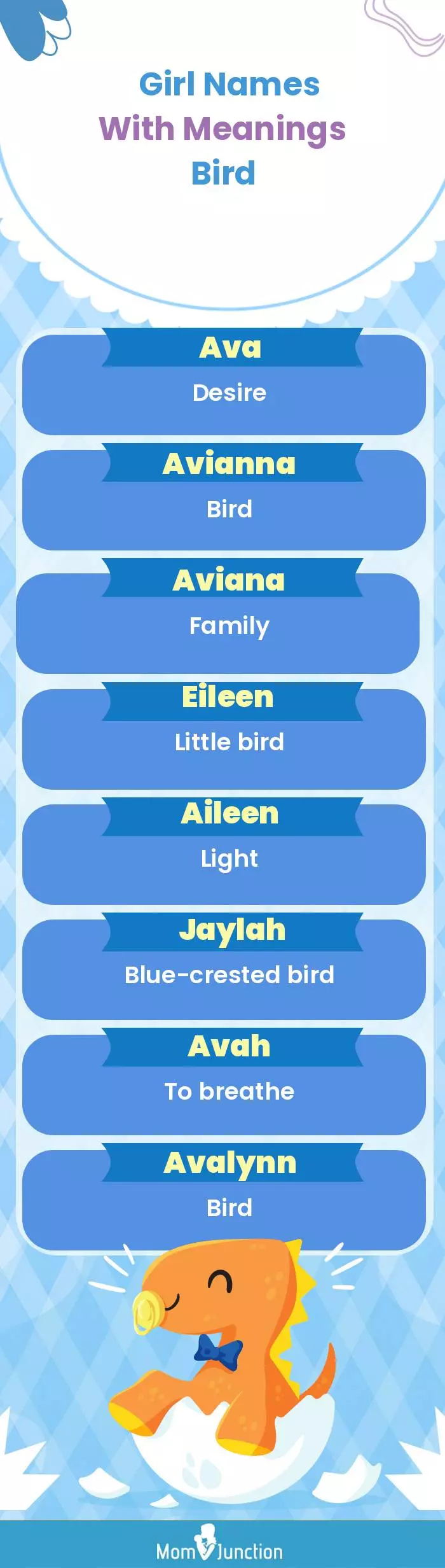  Girl Names with Meanings Bird(infographic)