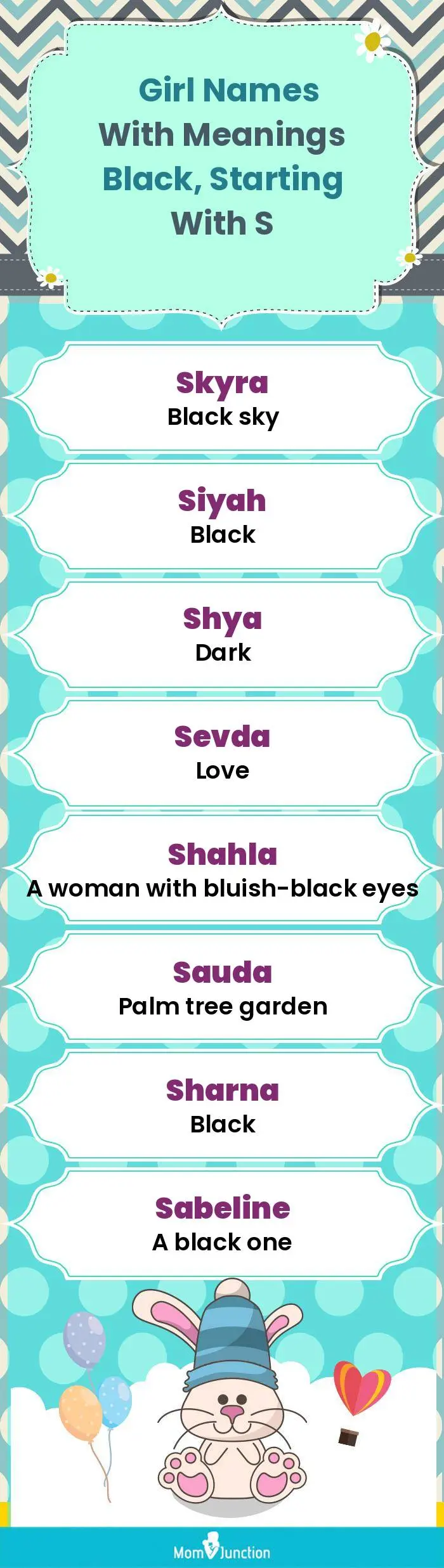  Girl Names with Meanings Black, Starting With S(infographic)