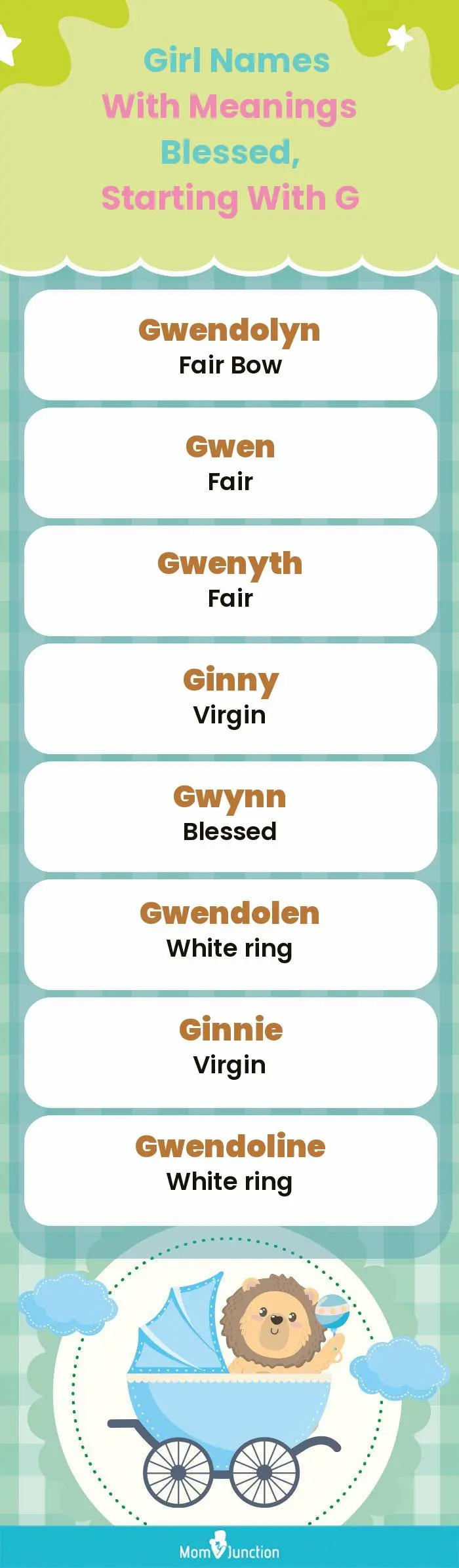  Girl Names with Meanings Blessed, Starting With G(infographic)