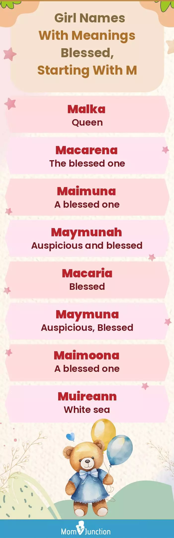  Girl Names with Meanings Blessed, Starting With M(infographic)