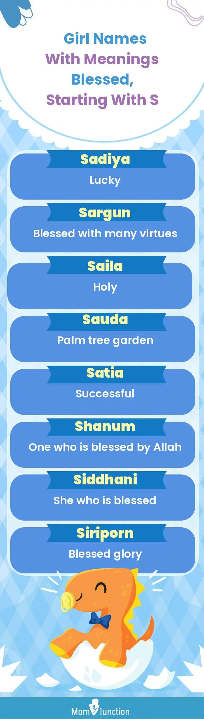  Girl Names with Meanings Blessed, Starting With S(infographic)