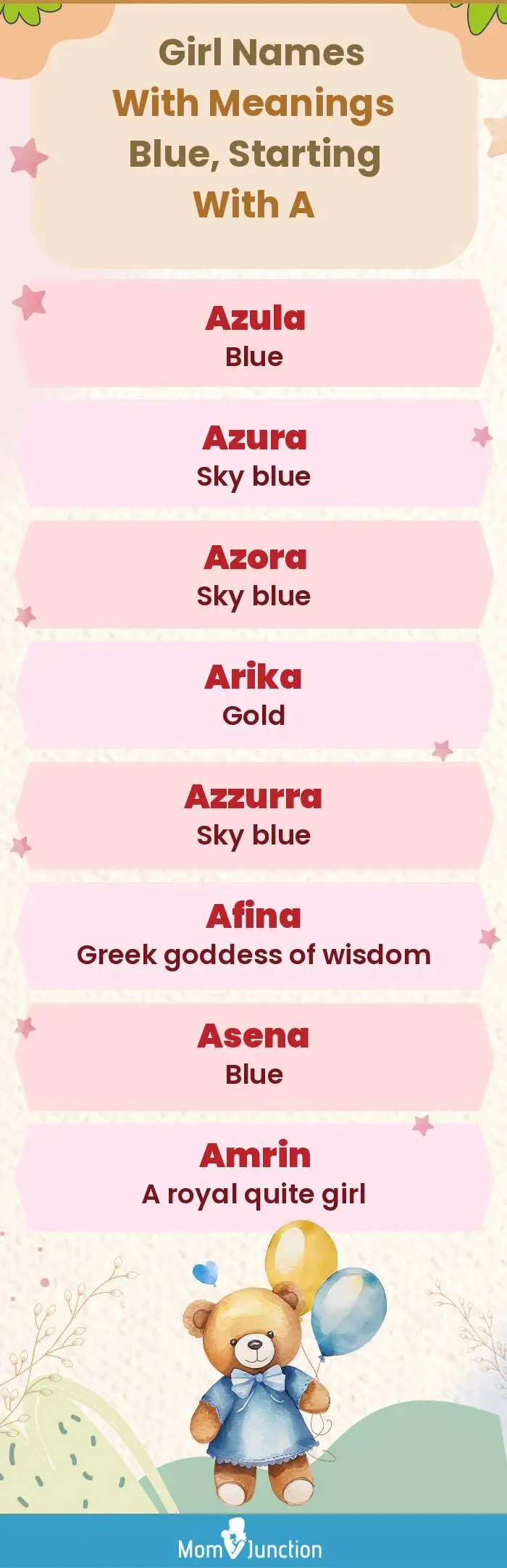  Girl Names with Meanings Blue, Starting With A(infographic)