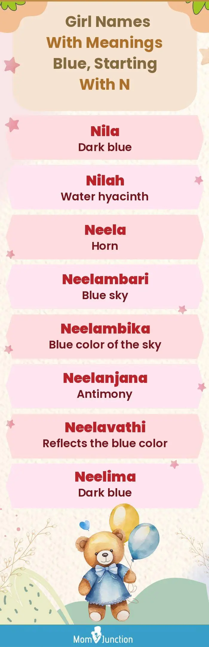  Girl Names with Meanings Blue, Starting With N(infographic)