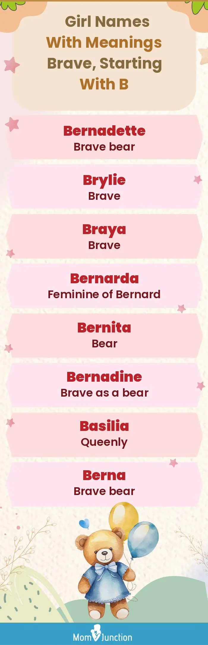  Girl Names with Meanings Brave, Starting With B(infographic)