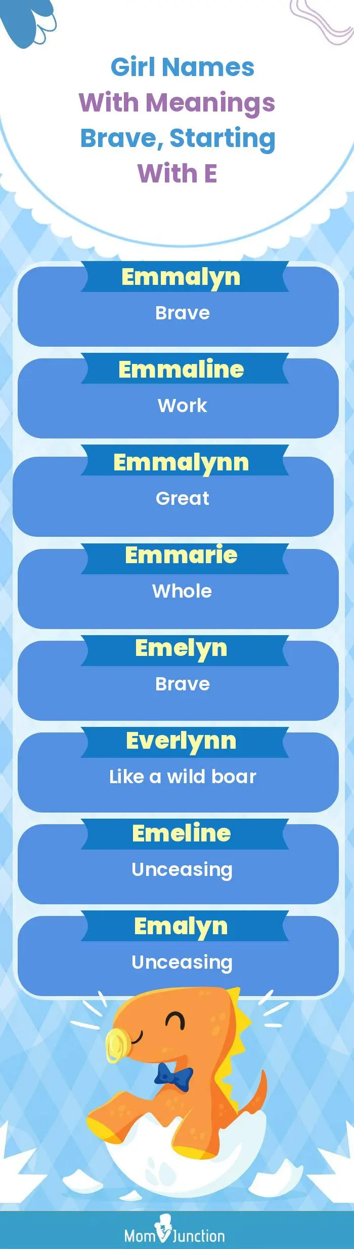  Girl Names with Meanings Brave, Starting With E(infographic)