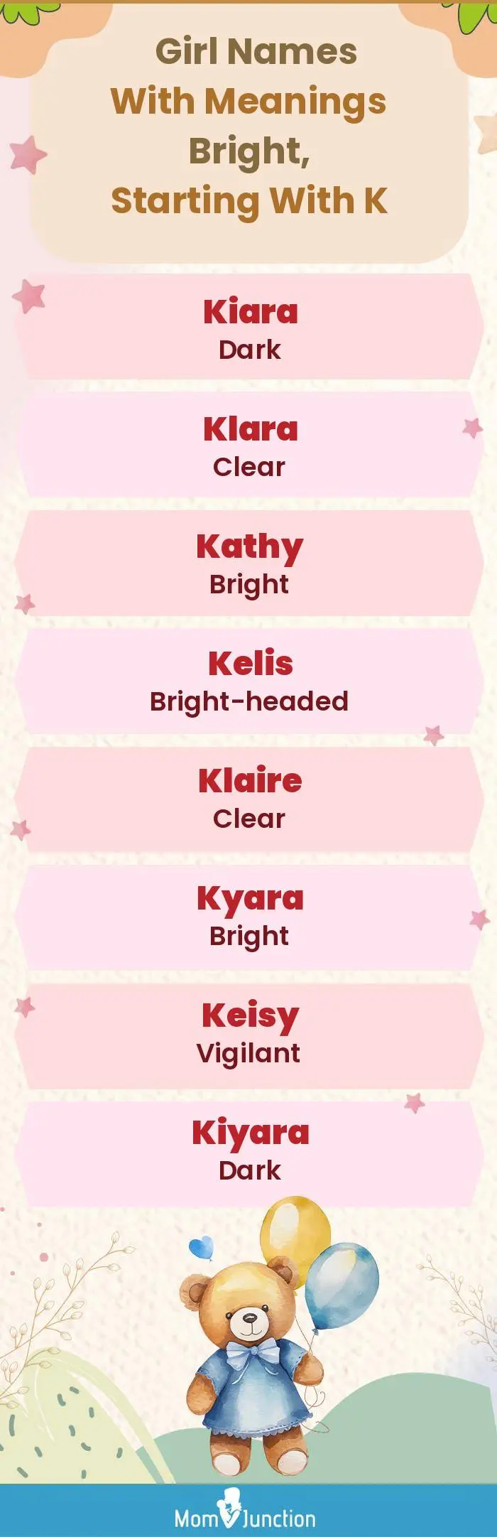  Girl Names with Meanings Bright, Starting With K(infographic)