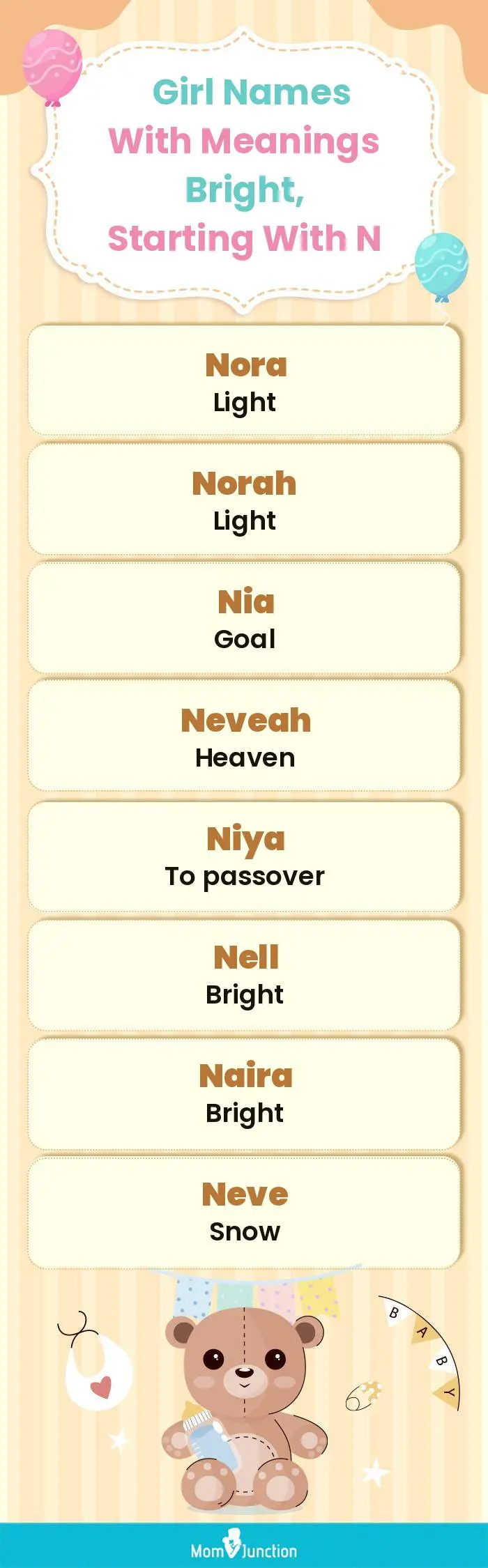  Girl Names with Meanings Bright, Starting With N(infographic)