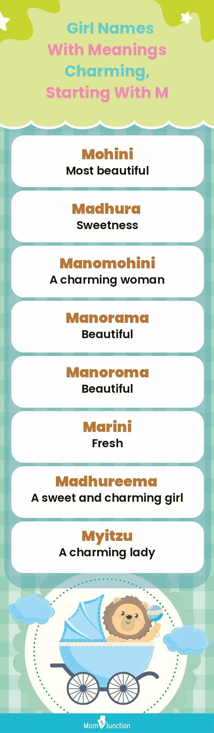  Girl Names with Meanings Charming, Starting With M(infographic)