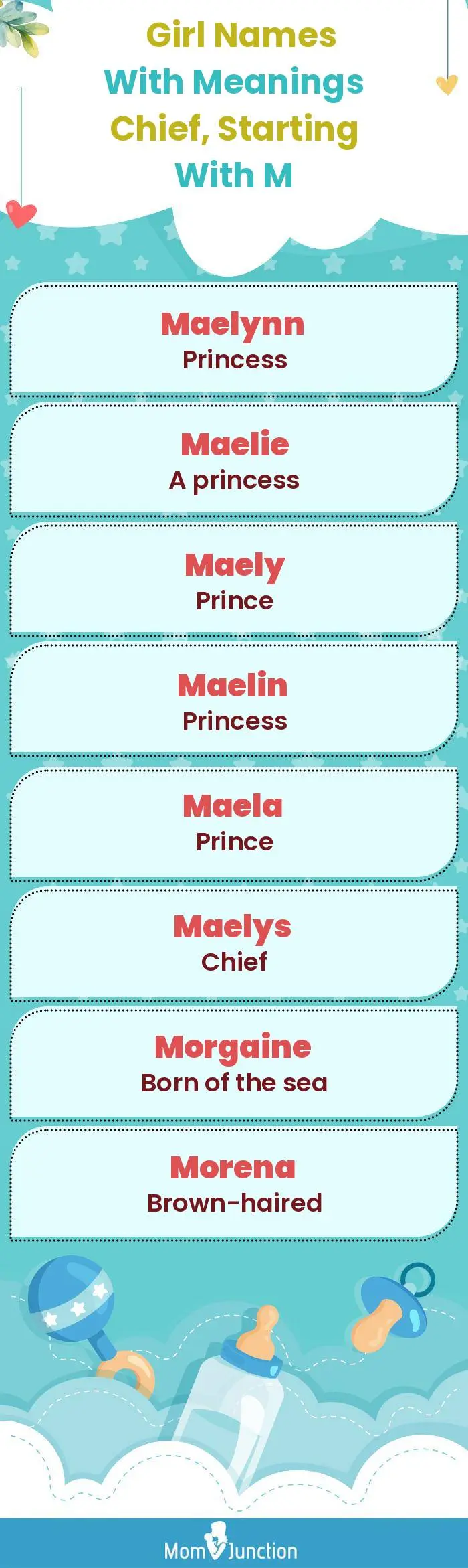  Girl Names with Meanings Chief, Starting With M(infographic)