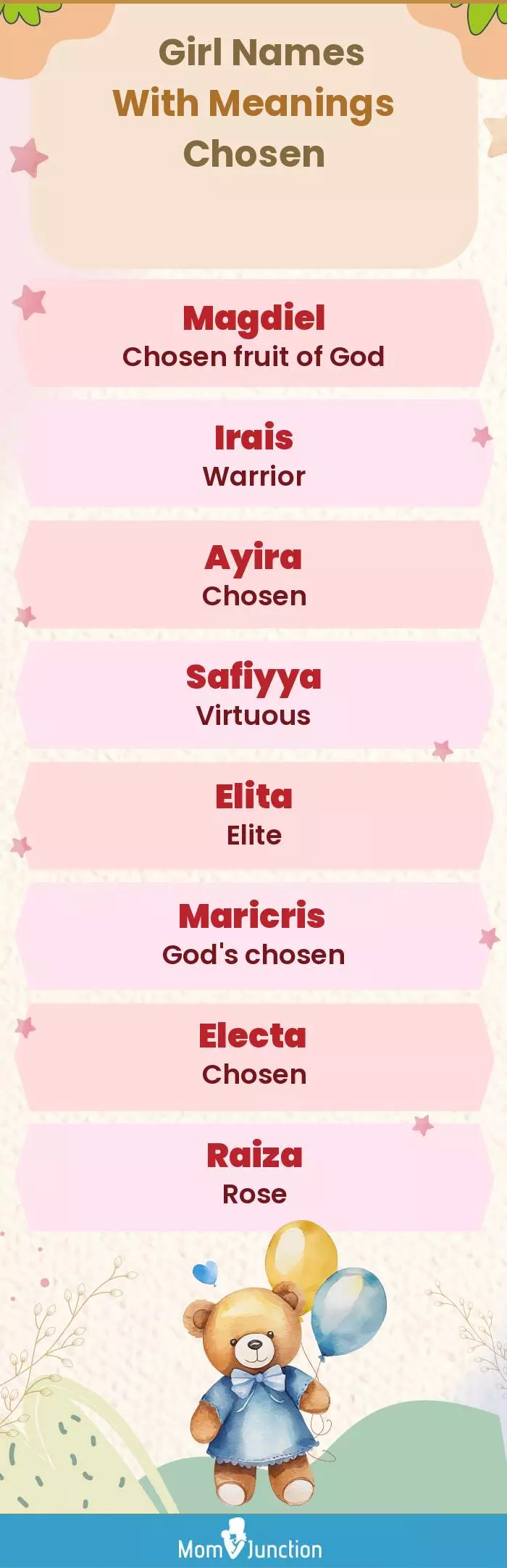  Girl Names with Meanings Chosen(infographic)