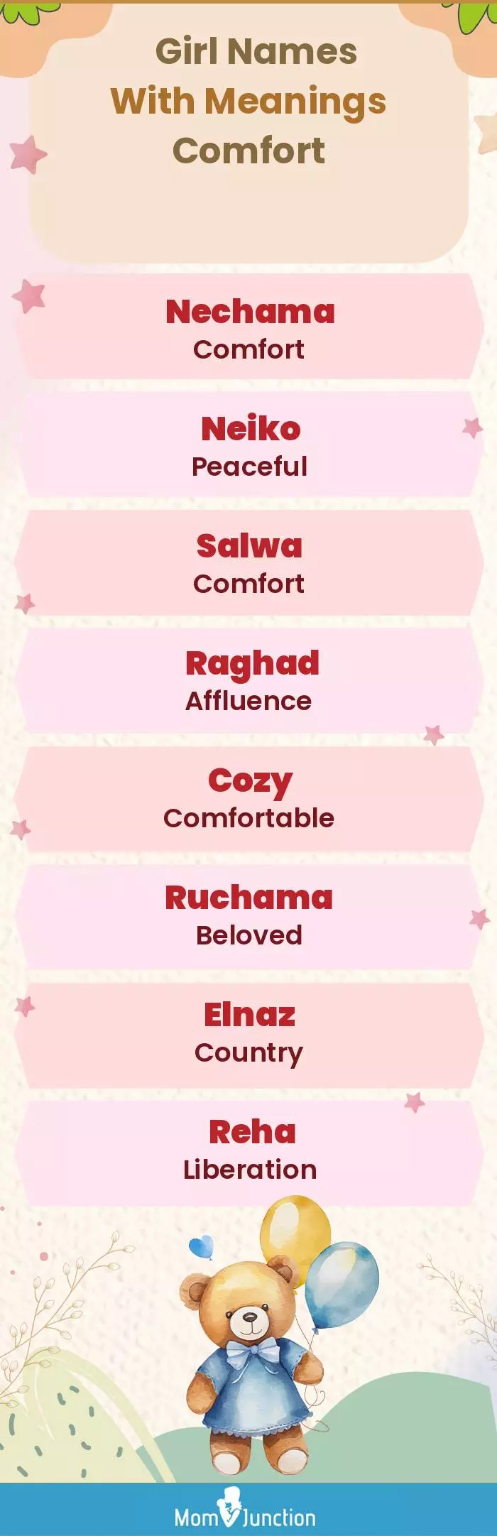  Girl Names with Meanings Comfort(infographic)