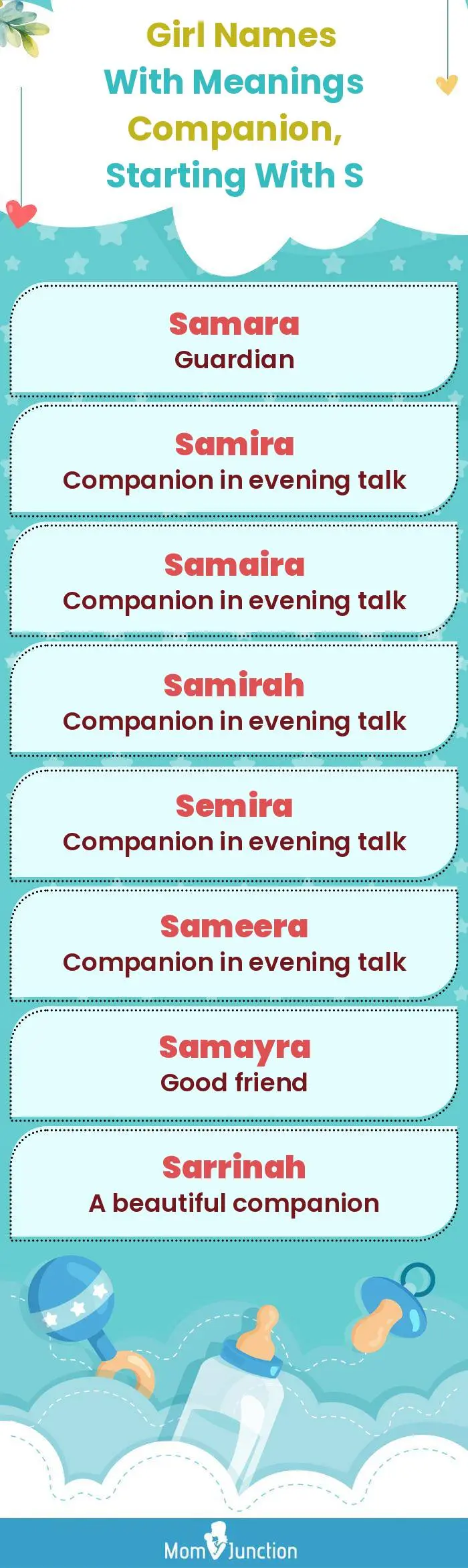  Girl Names with Meanings Companion, Starting With S(infographic)