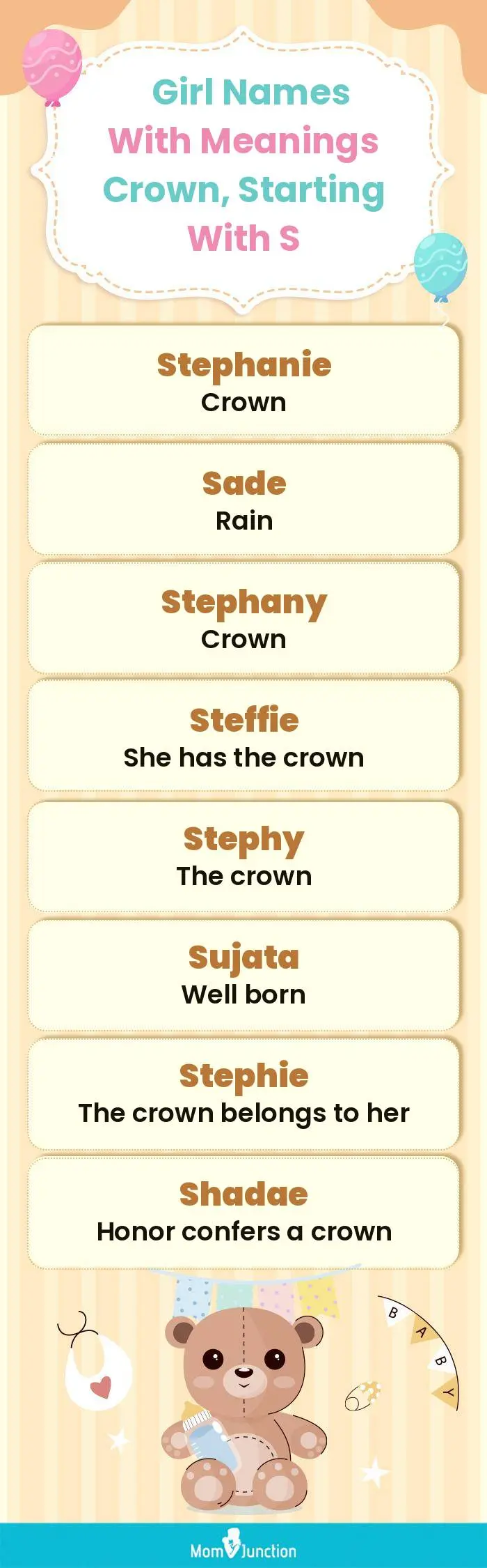  Girl Names with Meanings Crown, Starting With S(infographic)