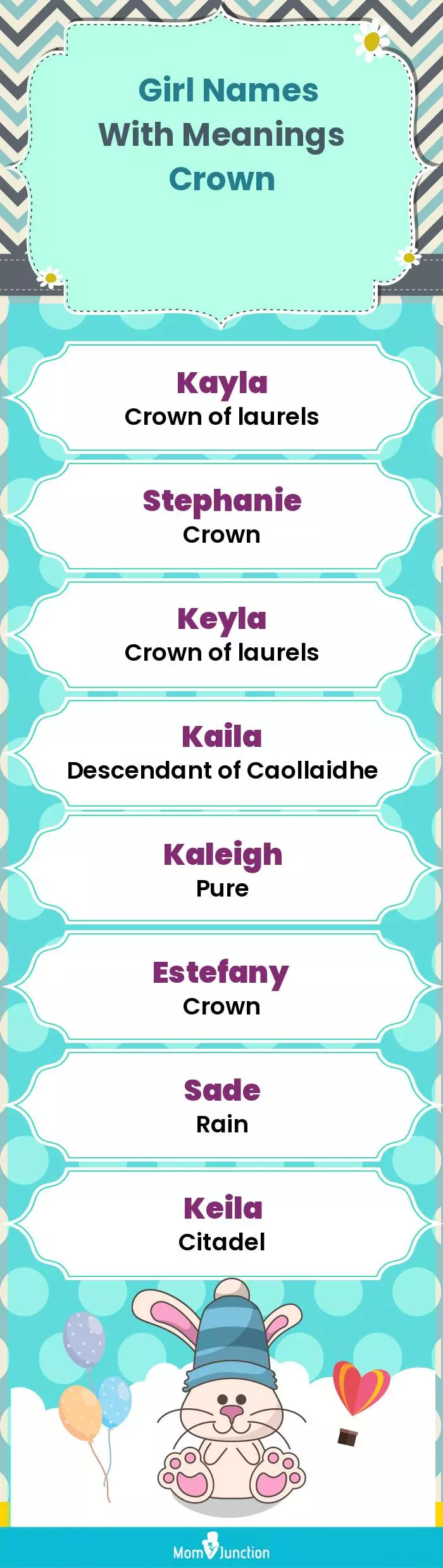  Girl Names with Meanings Crown(infographic)