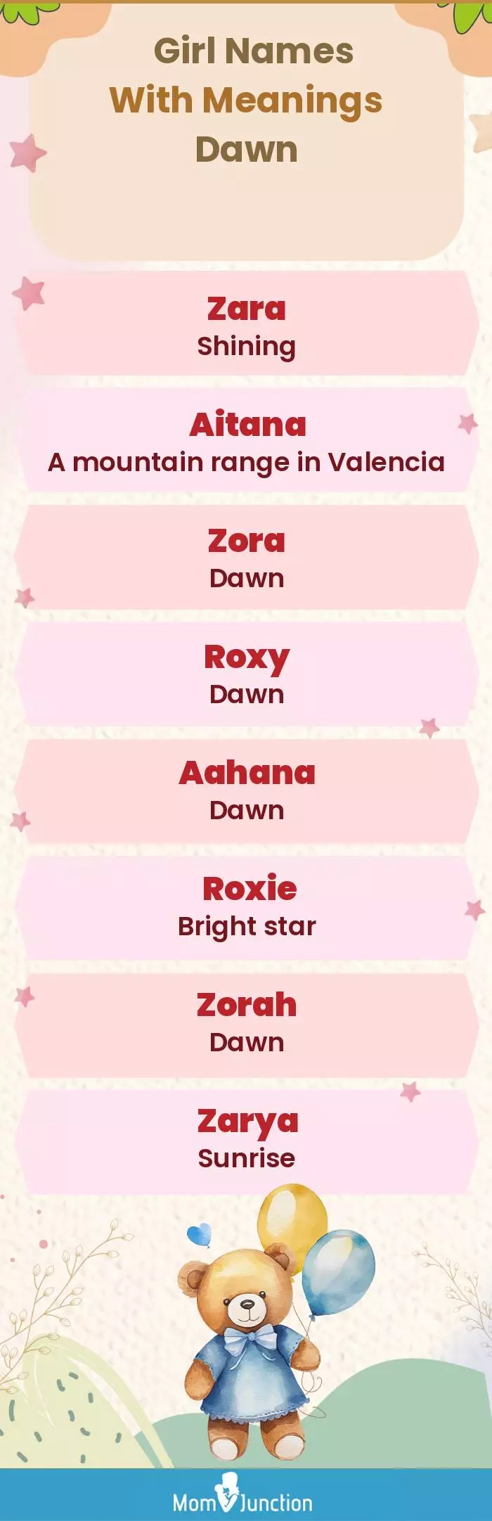  Girl Names with Meanings Dawn(infographic)