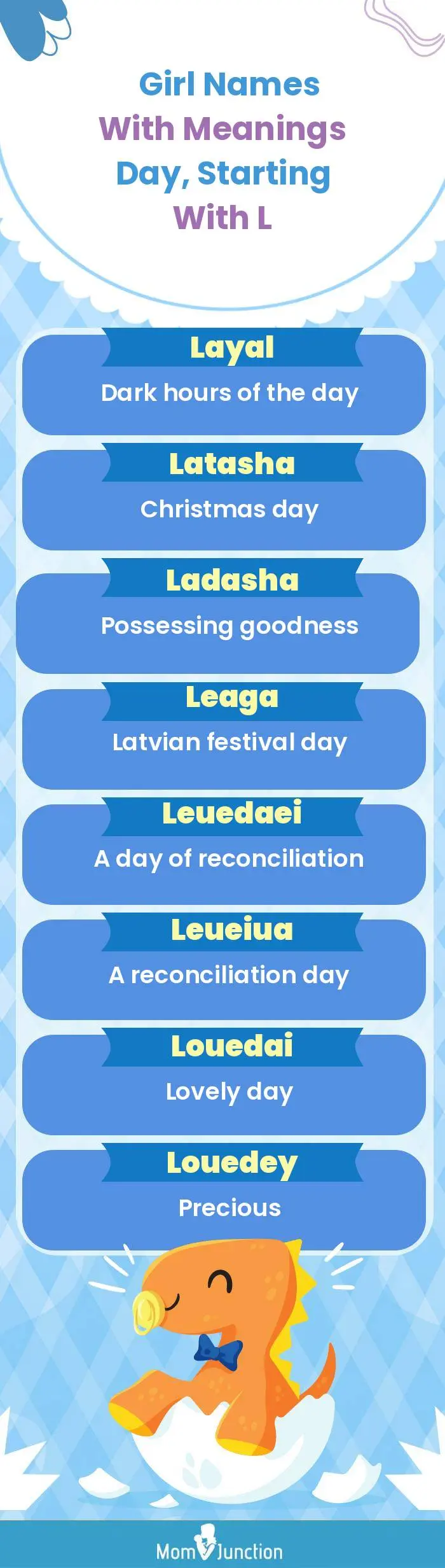  Girl Names with Meanings Day, Starting With L(infographic)