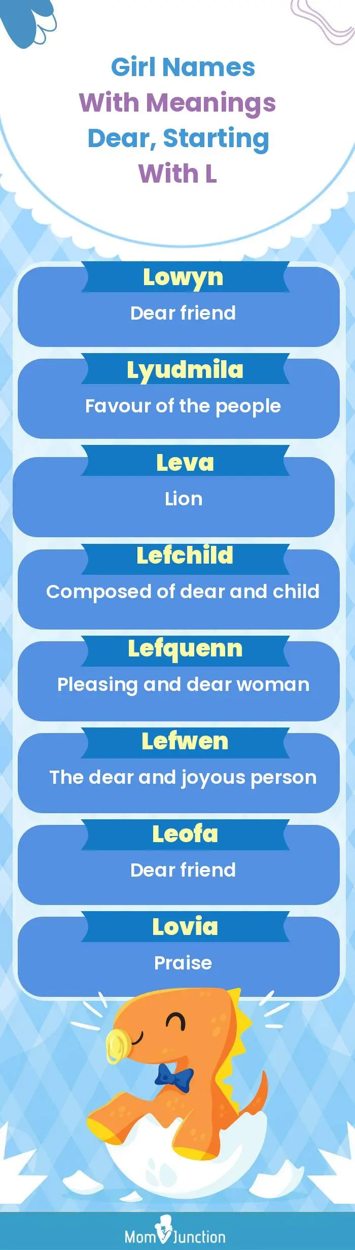  Girl Names with Meanings Dear, Starting With L(infographic)