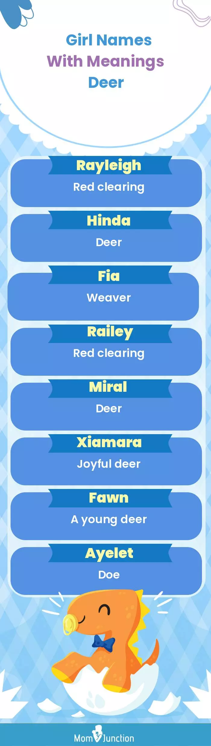  Girl Names with Meanings Deer(infographic)