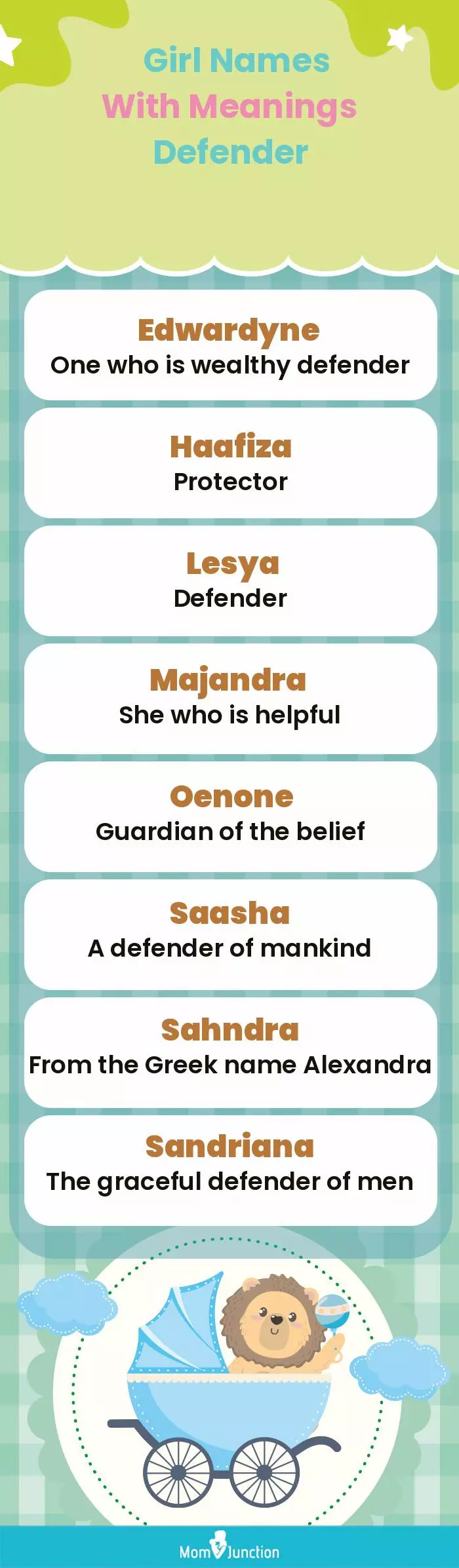  Girl Names with Meanings Defender(infographic)