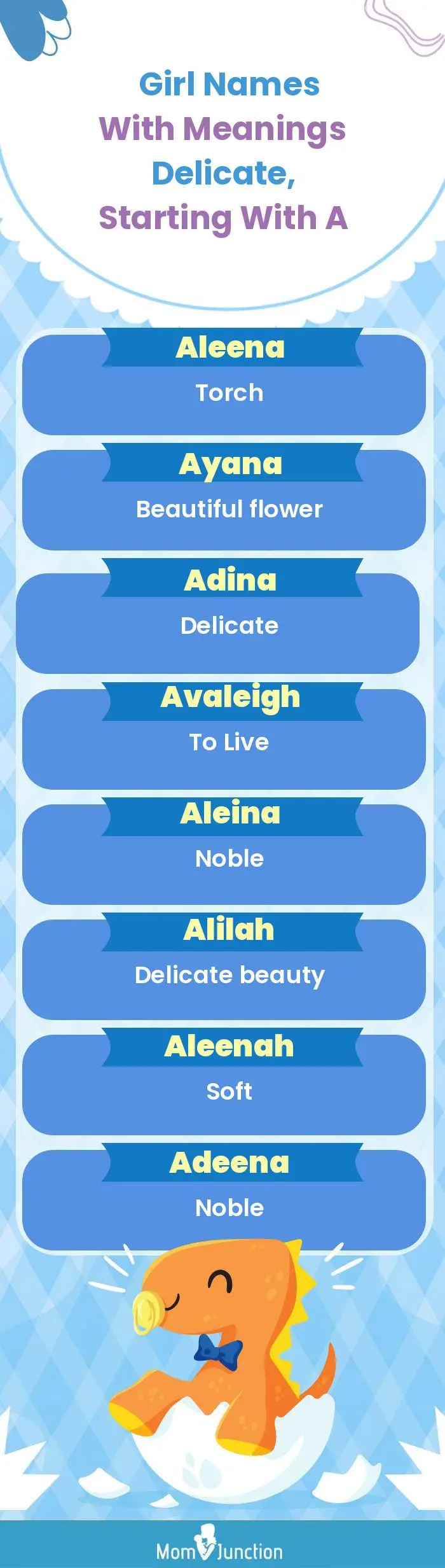  Girl Names with Meanings Delicate, Starting With A(infographic)