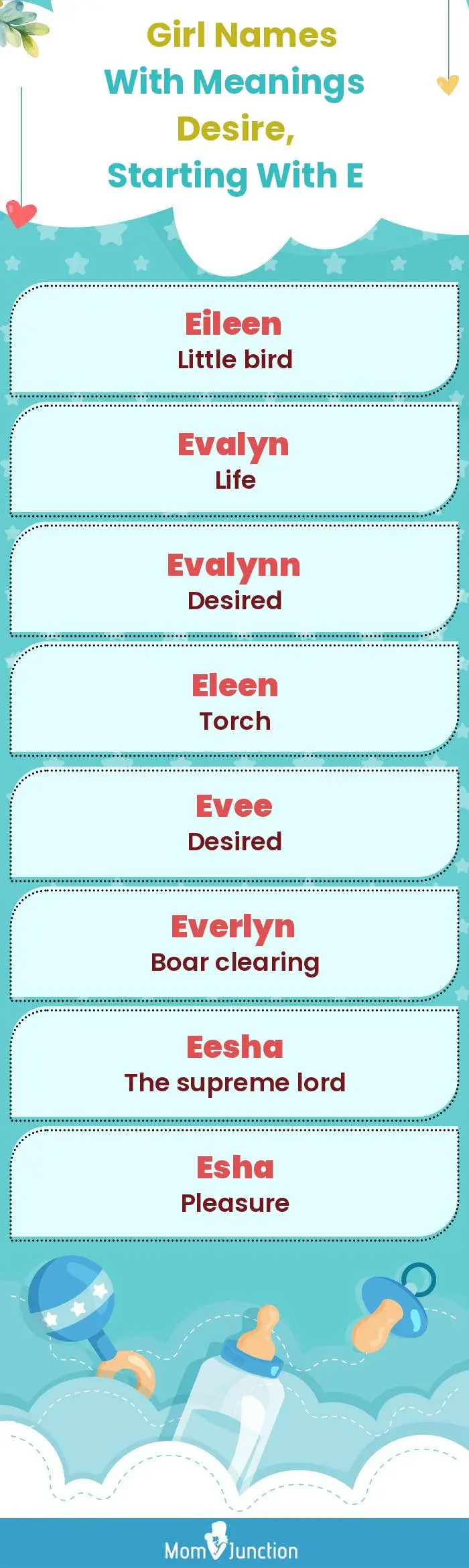  Girl Names with Meanings Desire, Starting With E(infographic)